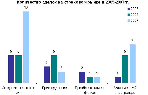 Stat073.gif