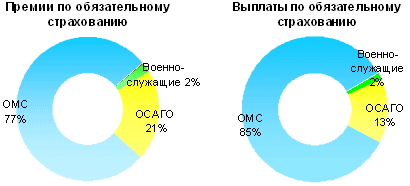 Stat072.gif