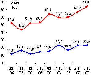 Stat076.gif