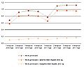Миниатюра для версии от 07:05, 25 апреля 2012