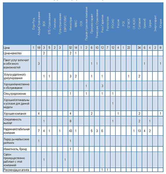 Файл:2012-01 Аргументы18.jpg