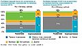 Миниатюра для версии от 06:02, 4 июня 2013