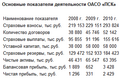 Миниатюра для версии от 11:18, 30 августа 2012