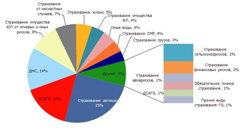 Файл:2012 05 24 23.jpg